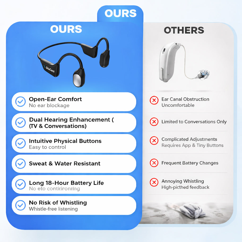 🔥 Final 2 Hours : Only Limited Stock Left🏆Pryxo™ Bone Conduction Smart Hearing Headphones （Mayo Clinic Recommended）