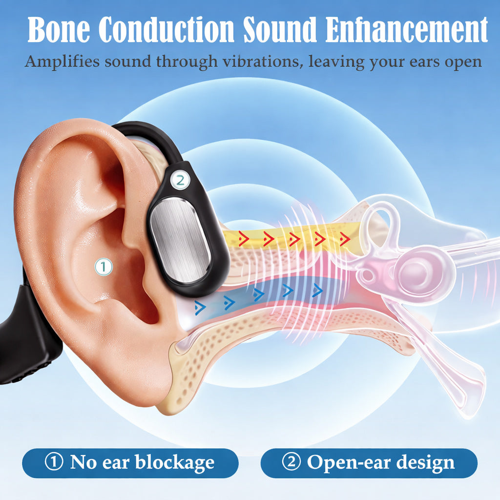 🔥 Final 2 Hours : Only Limited Stock Left🏆Pryxo™ Bone Conduction Smart Hearing Headphones （Mayo Clinic Recommended）